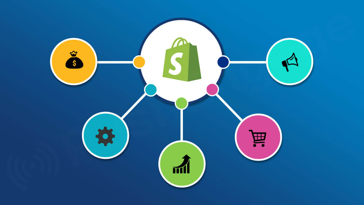Best Shopify Apps
